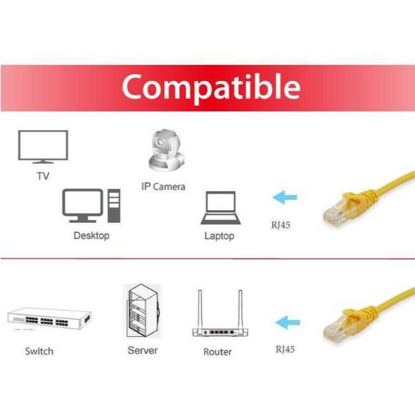 U/Utp C6 Patch Cable 5 0M Yellow - immagine 3