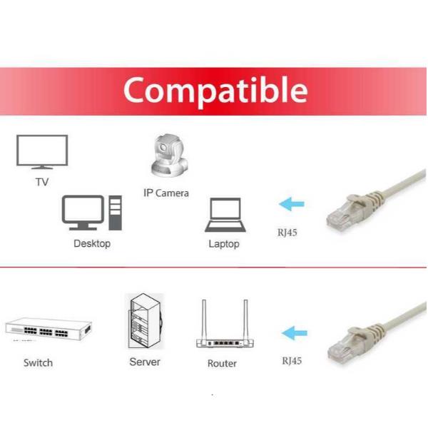 Cat.6A U/Utp Patch Cable 2.0M Bei - immagine 2