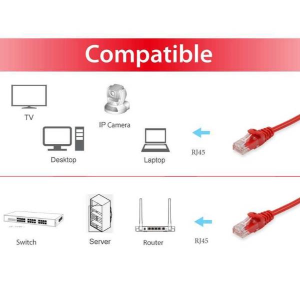 Cat.6A U/Utp Patch Cable 3.0M Rosso - immagine 5