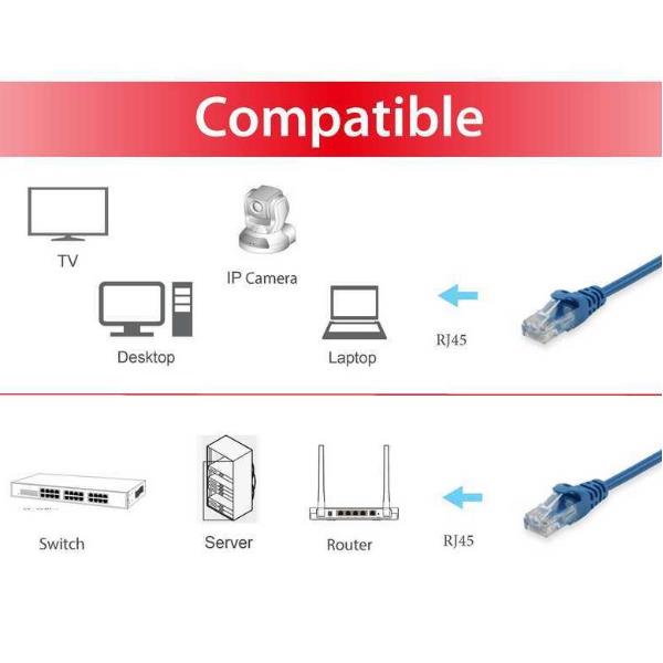 Cat.6A U/Utp Patch Cable 20M Blu - immagine 3
