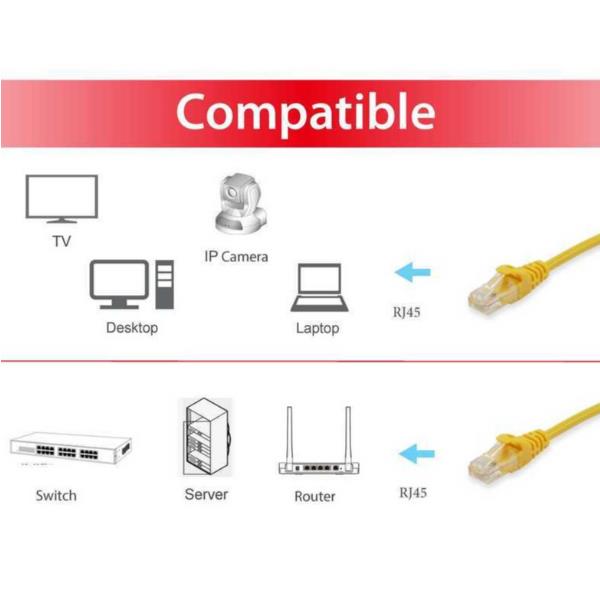 Cat.6A U/Utp Patch Cable 20M Yell - immagine 6