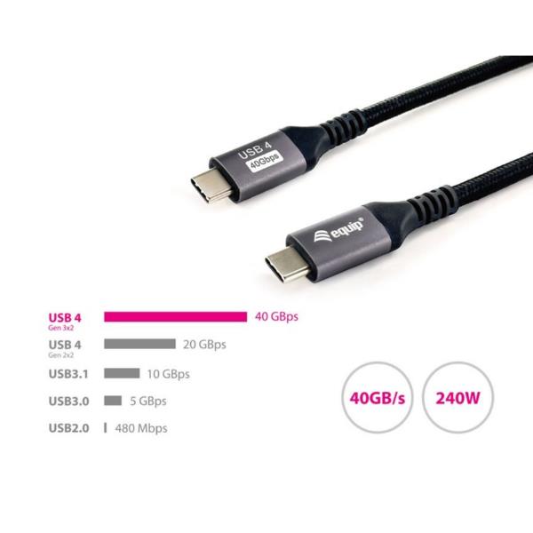 USB 4 Gen 3 C To C Cable M/M 2.0M - immagine 4