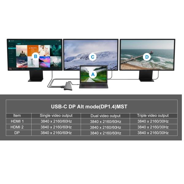 12-In-1 USB 3.2 Gen 1 Docking - immagine 5