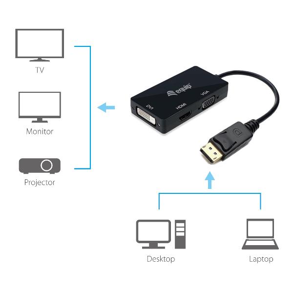 Displayport To VGA / HDMI / DVI Ada - immagine 2
