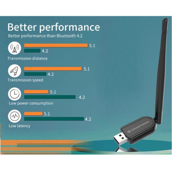 Long Range USB Bluetooth 5.1 - immagine 6