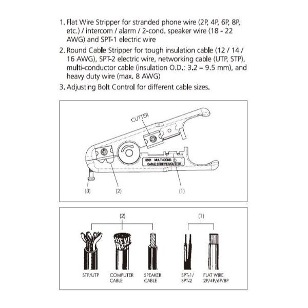 Universal Stripping Tool - immagine 7