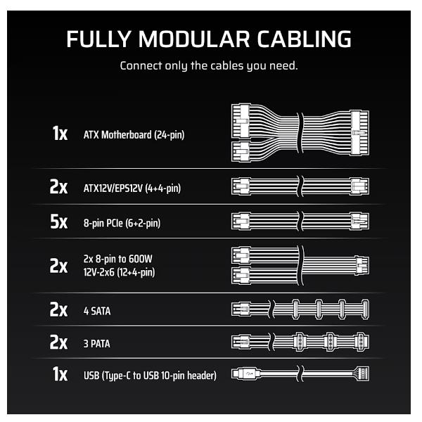 Hxi Series (2025) - Hx1200I C14 - immagine 4