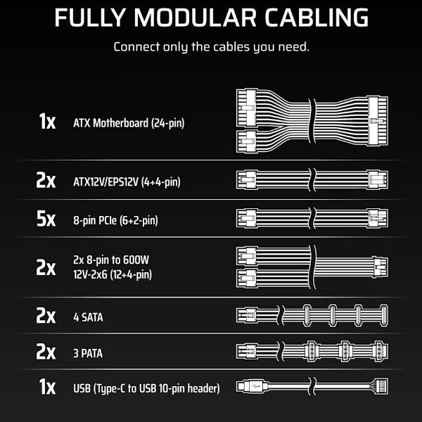 Hxi Series (2025) - Hx1500I C20 - immagine 2