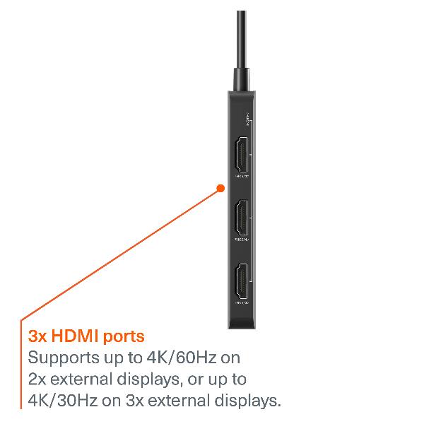 3In1 USB-C To Triple HDMI - immagine 3
