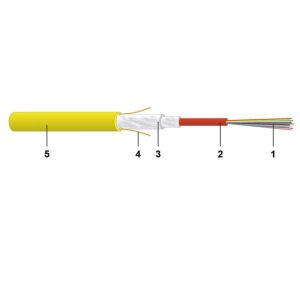 Cavo 24Fo Os2 Diel.int/Est Cca