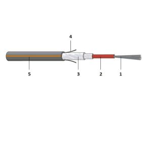 Cavo 4Fo Os2 Diel.est Fca Nero