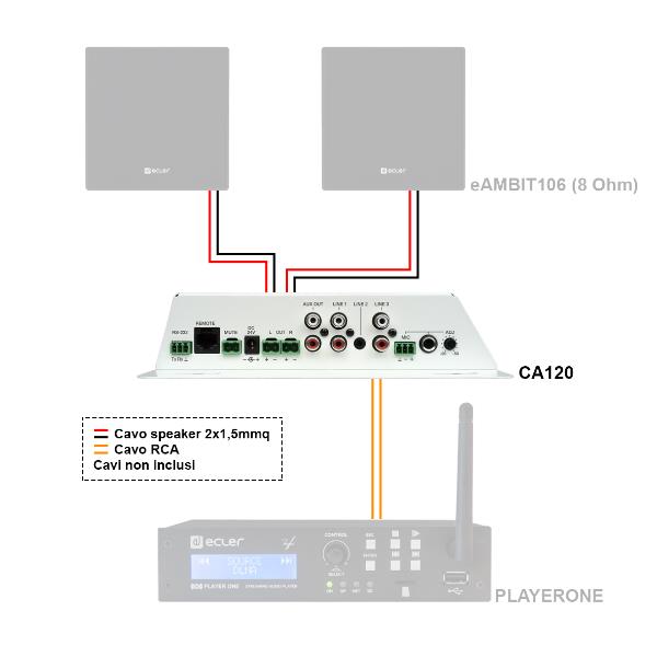 Micro-Amplificatore 2X60W @4Ohm - immagine 5