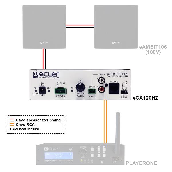 Micro-Amplificatore 120W @100V - immagine 5