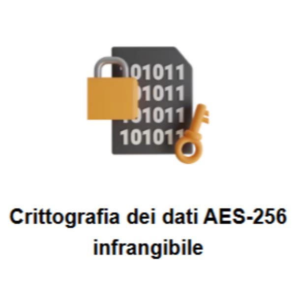 1Tb Cloud Storage Gift Card Otp - immagine 2