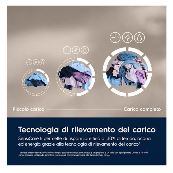 Lavat 10Kg Ew6Fch210G A 1400 - immagine 3