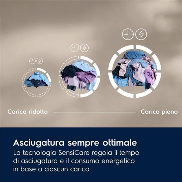 Asc Ew6H28G 8Kg A+++ 600 Series - immagine 7