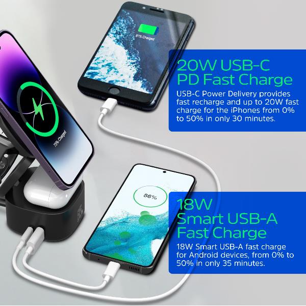 Wireless Magnetic Stand 4-In-1 65W - immagine 6