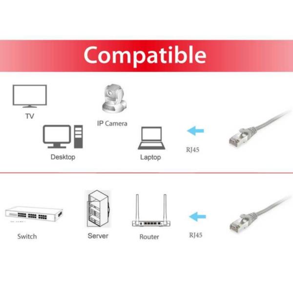 Patch Cable Cat.6 S/Ftp Grigio 0.5Mt - immagine 3