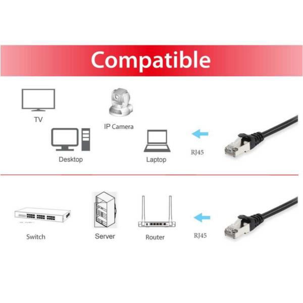 Patch Cable Cat.6 S/Ftp Hf Bk 10Mt - immagine 4