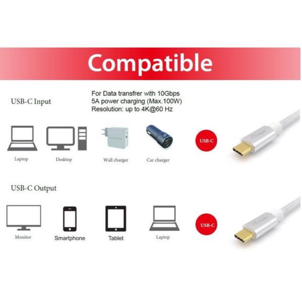 USB 3.2 Gen2 C To C Cable M/M Bianco - immagine 4