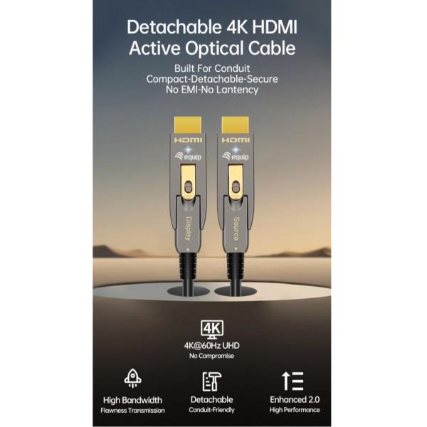 HDMI 2.0 Detachable Type D+A Aoc 15 - immagine 2