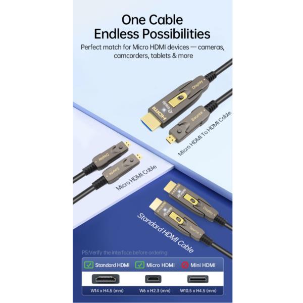 HDMI 2.0 Detachable Type D+A Aoc 15 - immagine 4