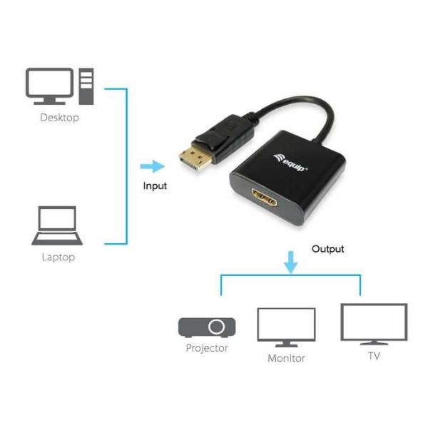 Display Port To HDMI Adapter - immagine 6