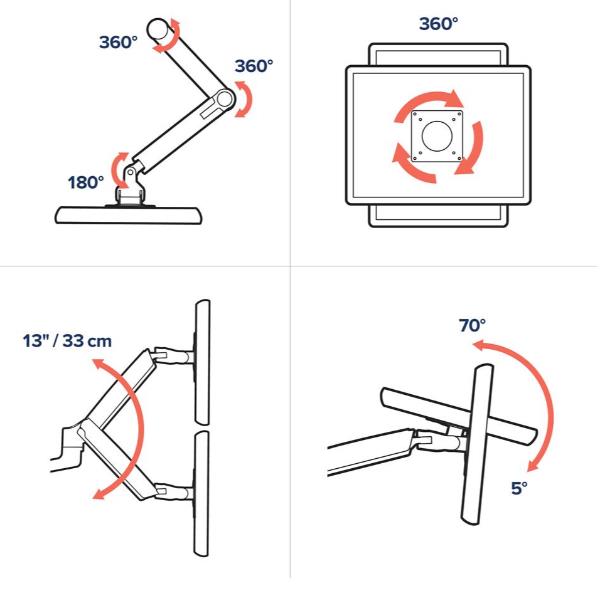 Lx Dual Stacking Arm - immagine 4