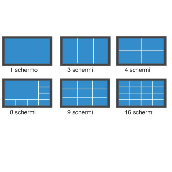 Duravision 27 Surveillance - immagine 3