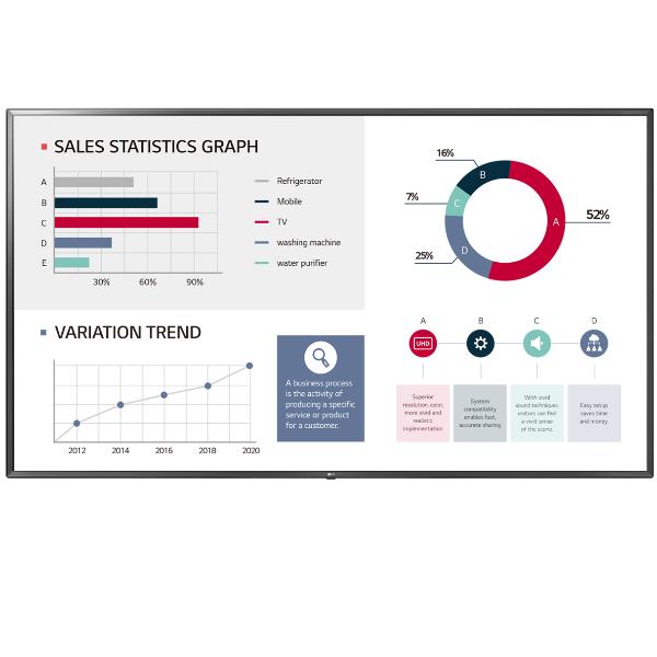 65 LED IPS 3840X2160 16:9 350Nits