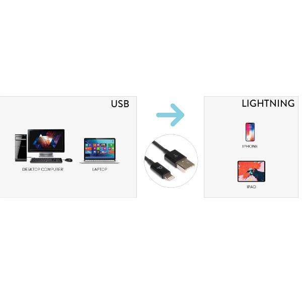 Cavo USB-A To Lightning 8Pin 2 Mt - immagine 6