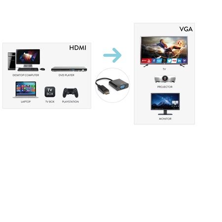 Adattatore HDMI M A VGA F180P 60Hz - immagine 2