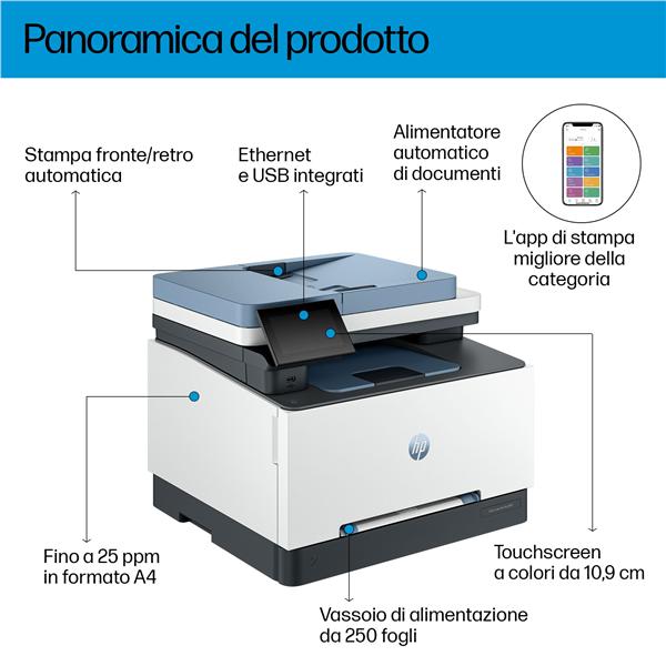 HP Color Laserjet Pro Multifunzione 3302Fdn - immagine 8