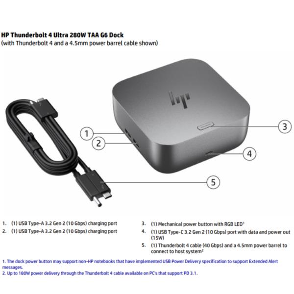 Thunderbolt 4 Ultra 280W G6 Dock Eu - immagine 6