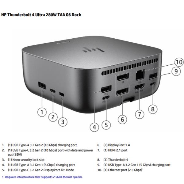 Thunderbolt 4 Ultra 280W G6 Dock Eu - immagine 2