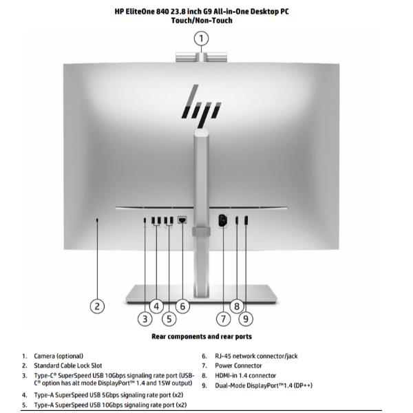 Sb Eone 840 G9 I7/32/1T/3Y W11P - immagine 7