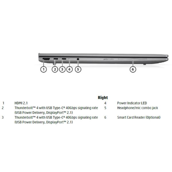 HP Zb8G1I16 U9 285H 16 32Gb/1Tb - immagine 6