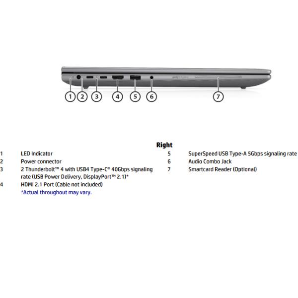 Zb X G1I 16 U7 32/1Tb Pro1000 3Y On - immagine 2