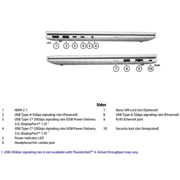 HP Pb4G1Ir14 7-150U 14 16Gb/512 - immagine 3