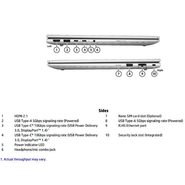 Prk 4 G1Ah 14 R5-220 14 8Gb/256 - immagine 3