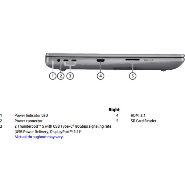 HP Zbg1I18 U9 285Hx 18 32Gb/1Tb - immagine 4