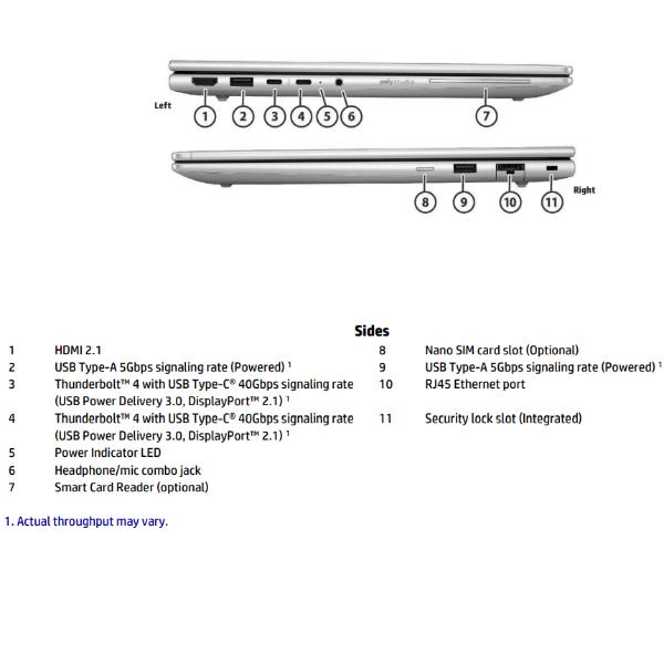 HP Ebk G1I 14 U7 255U 14 16Gb/512 - immagine 3