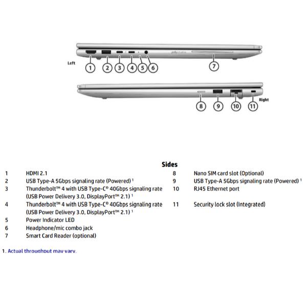HP Ebk 6 G1I 16 U5 235U 16 16Gb/512 - immagine 4