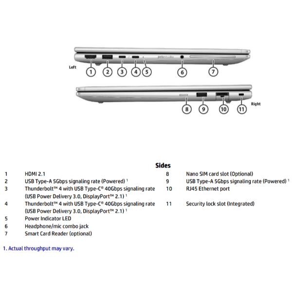HP Ebk 6 G1I 13 U7 255U 13 16Gb/512 - immagine 4