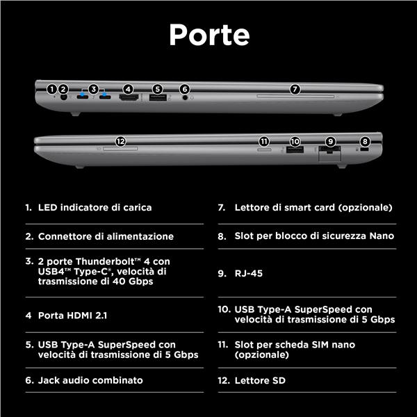 Zbk Pwr G11 R7 A1000 32/1Tb W11P - immagine 8