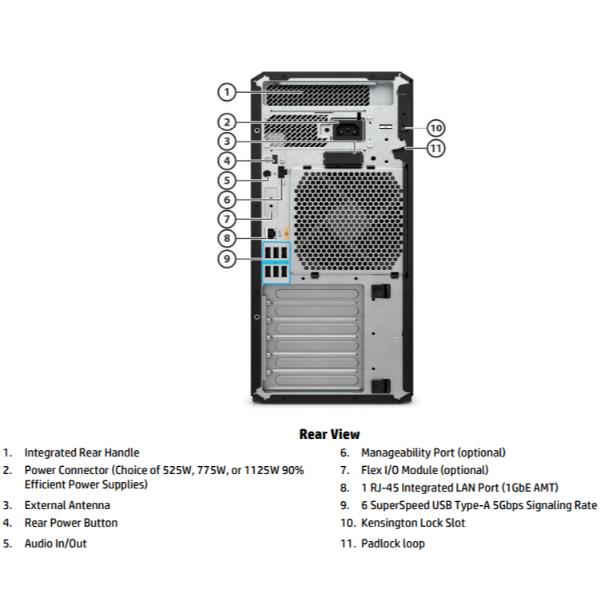 Z4 G5 Xe W3-2525 64/1Tb Nogfx W - immagine 4