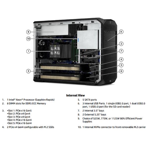 Z4 G5 Xe W3-2525 64/1Tb Nogfx W - immagine 2