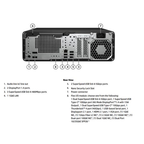 Z2 Small Form Factor G1I U7265 32Gb/1Tb A1000 - immagine 3