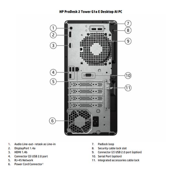 Prodesk 2 G1A Twr Ryz 5 16 512 - immagine 4