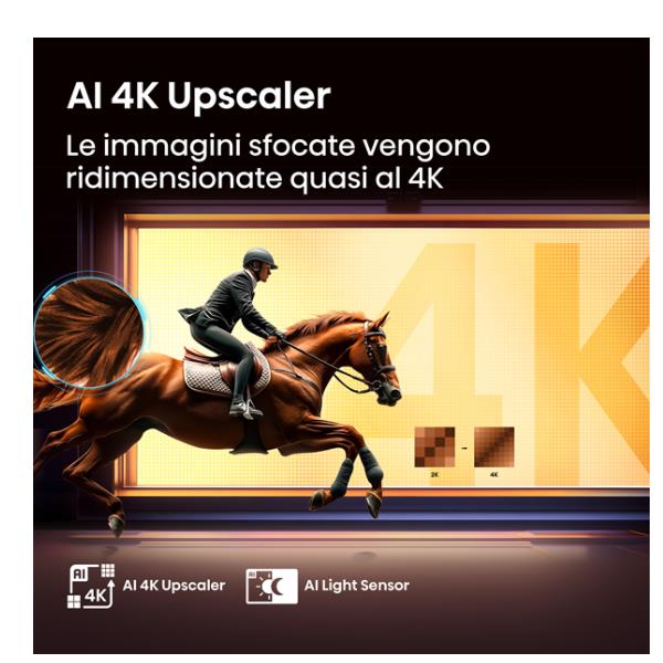 75 A69Q 4K UHD Smart Vidaa U9 - immagine 8